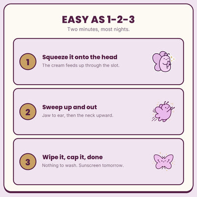 How the sweep works, step by step