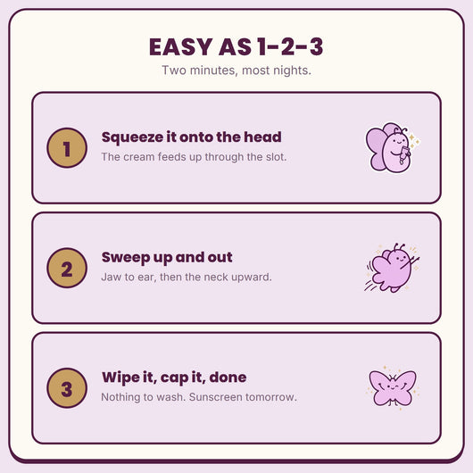 How the sweep works, step by step