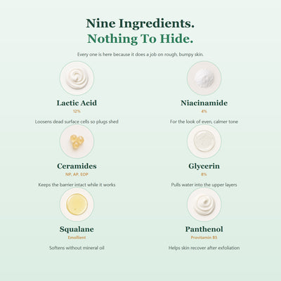 Nine ingredients, nothing to hide