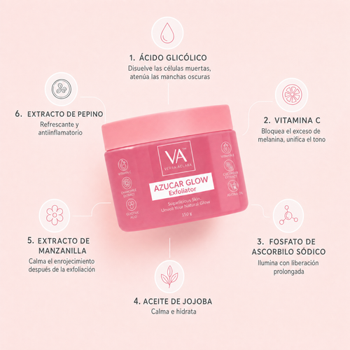 Verra® Aclara