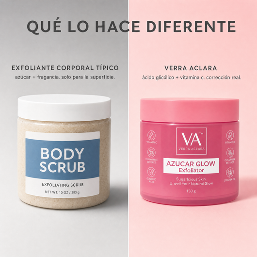 Verra® Aclara