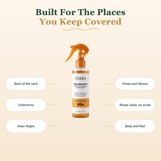 Built for the places you keep covered: neck, underarms, inner thighs, knees and elbows
