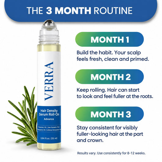The 3 month routine with Verra Roll-On
