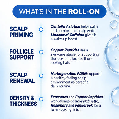 What is in the Verra roll-on