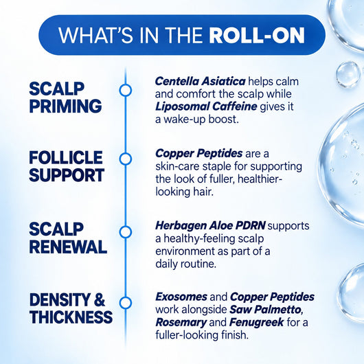 What is in the Verra roll-on