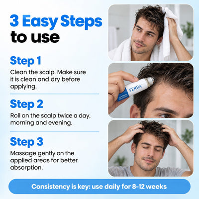 Three easy steps to use the roll-on